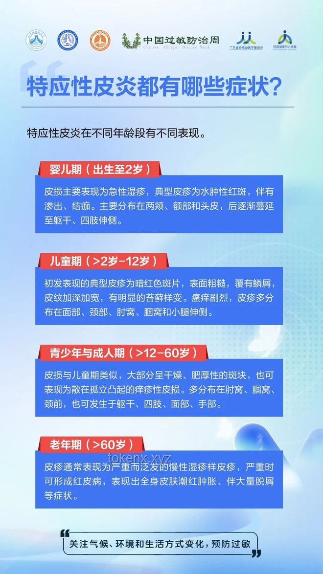 第二届小动物皮肤病论坛过敏主题实操指南：专家破解临床诊疗困局