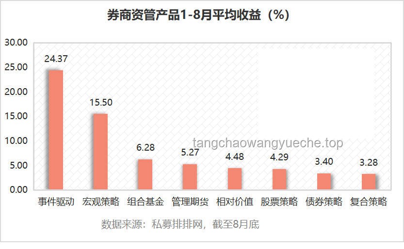 六级听力提分策略：从130到140稳扎稳打，冲刺150需技巧